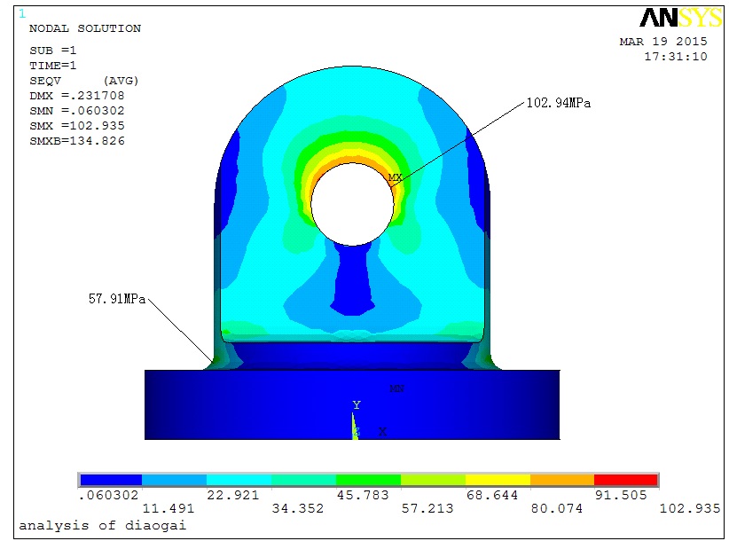 校核計(jì)算4.jpg 校核計(jì)算4.jpg