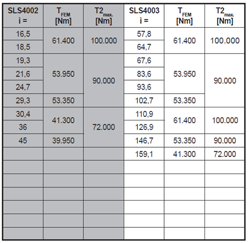 回轉(zhuǎn)減速機(jī)12.png 回轉(zhuǎn)減速機(jī)12.png